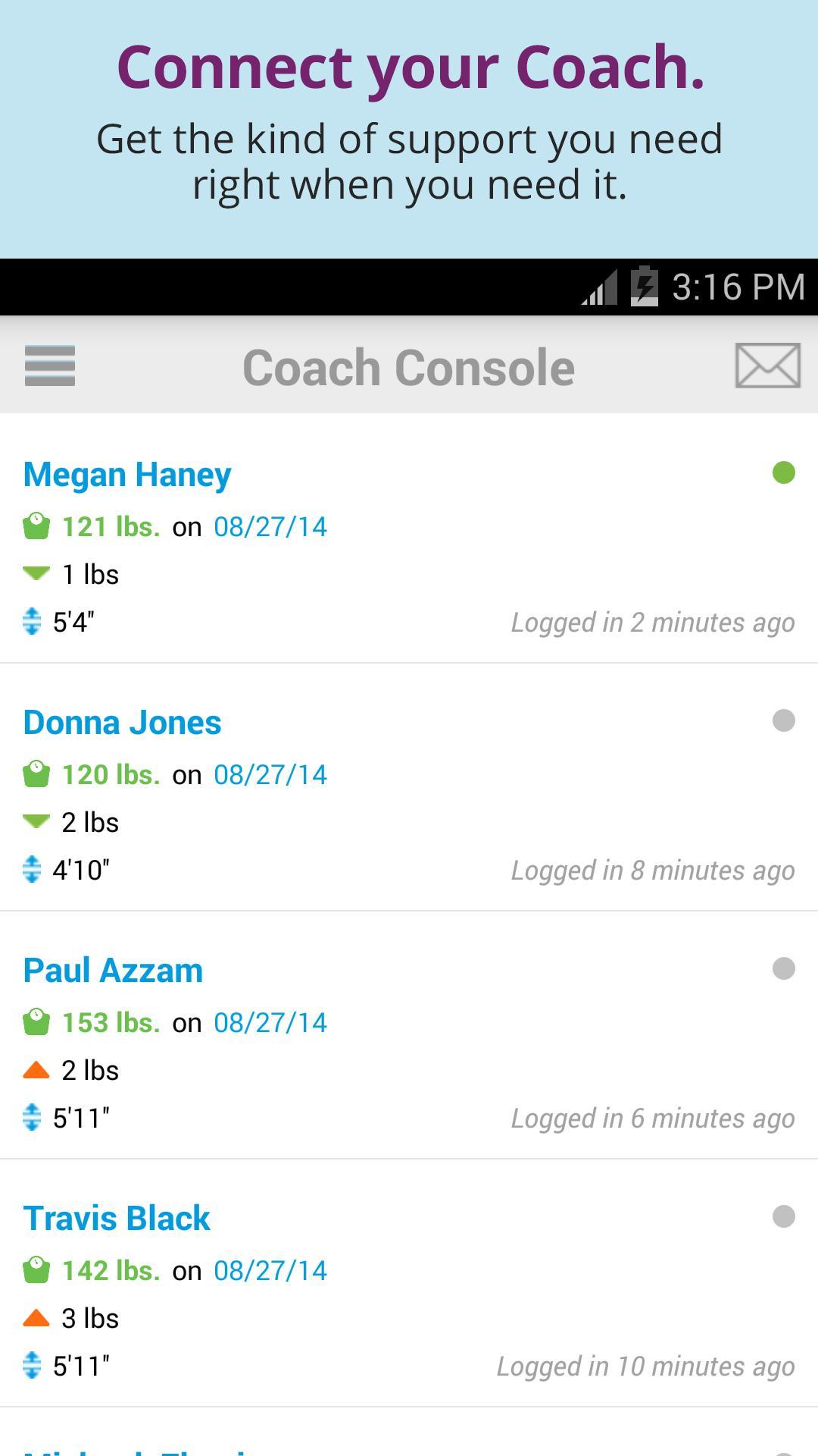 HOH Dashboard