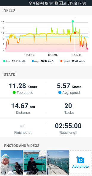 Kwindoo for Racers