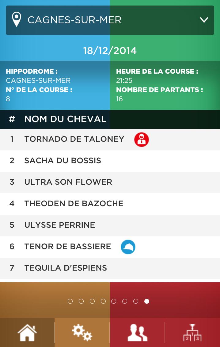 Pariez Winner