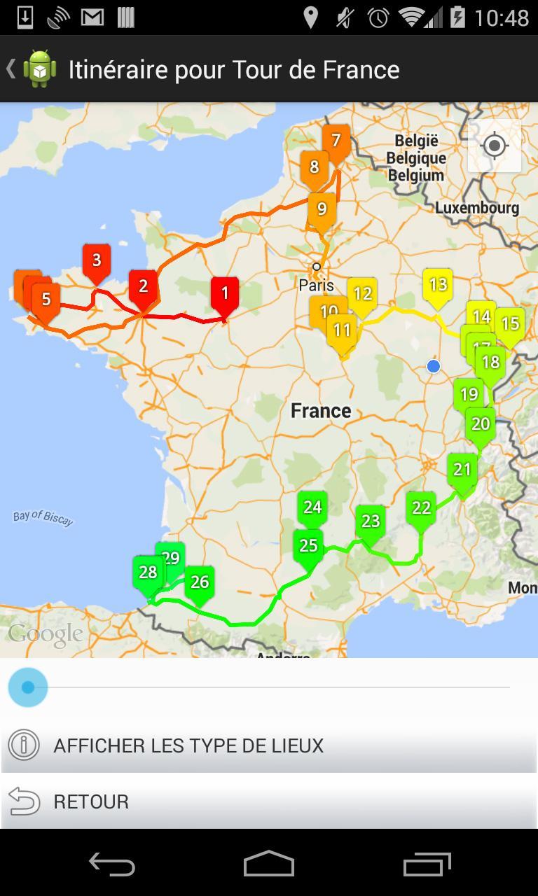 The Best Route