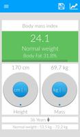 BMI