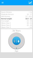 BMI