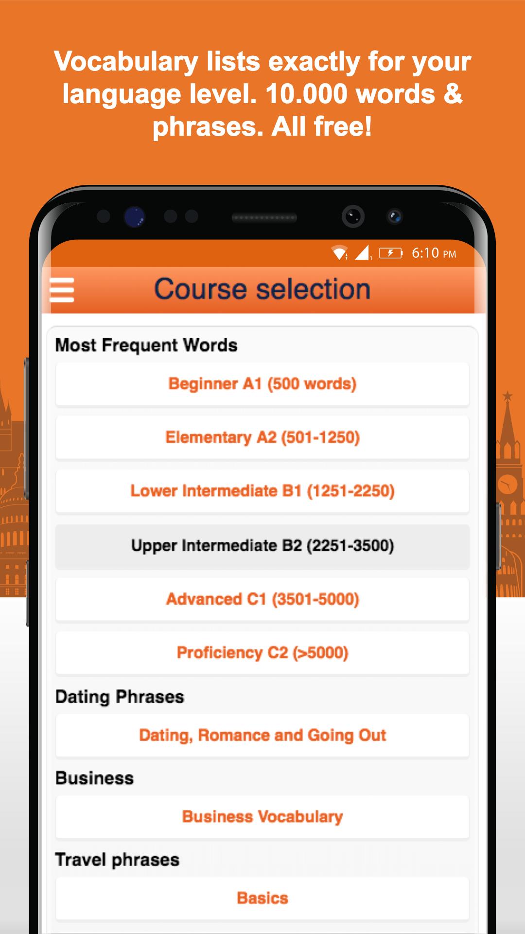 Learn Croatian Words