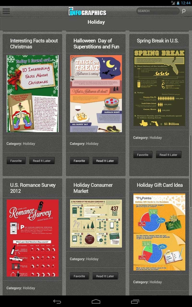 Infographics Hub