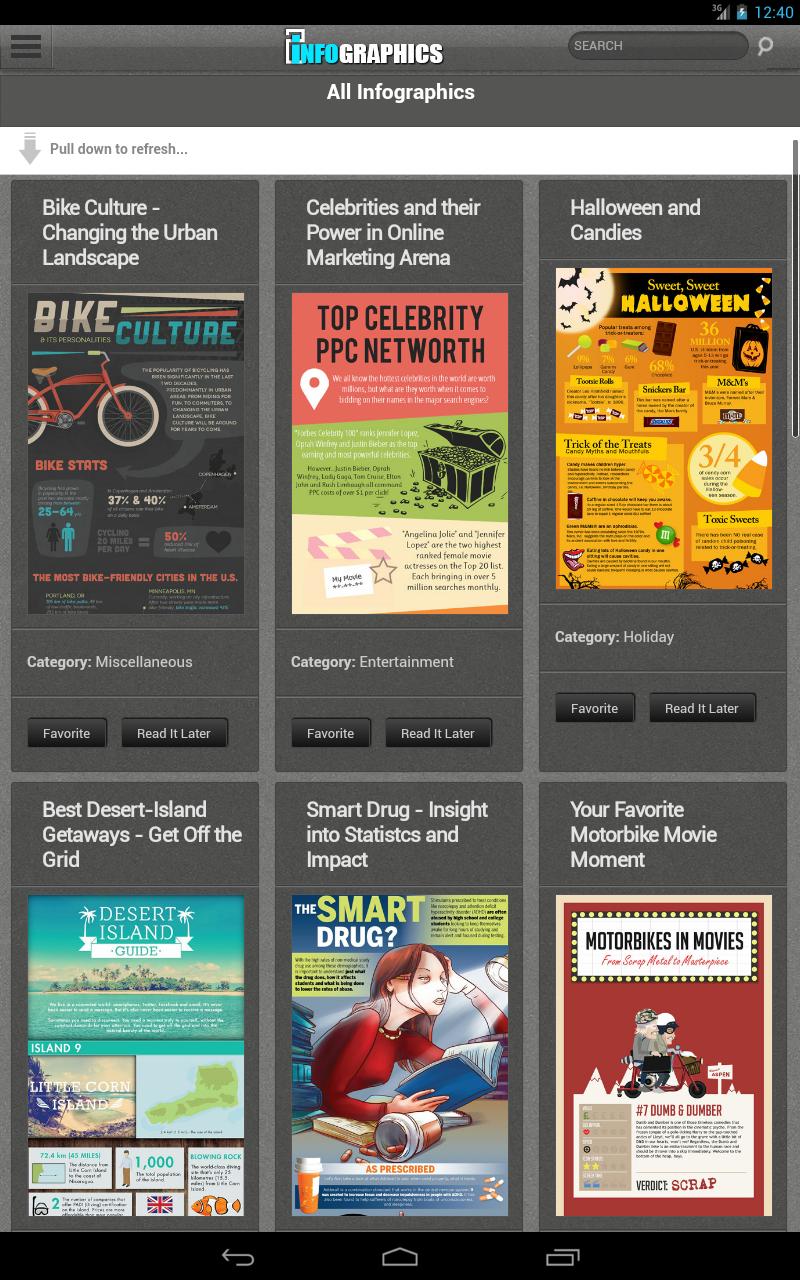 Infographics Hub