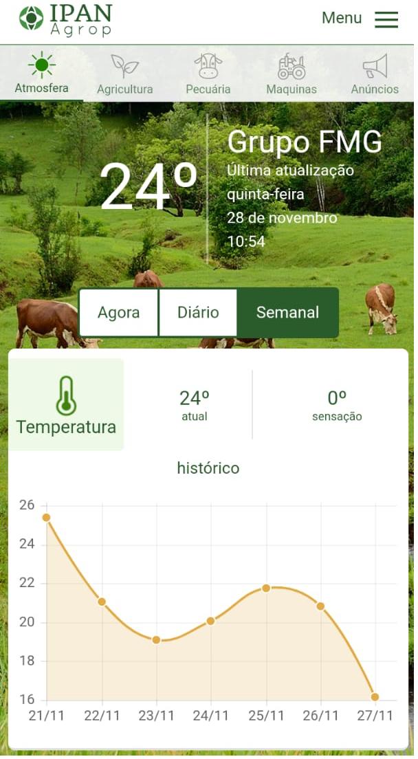 IPAN Agrop