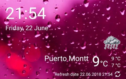 Pink Weather