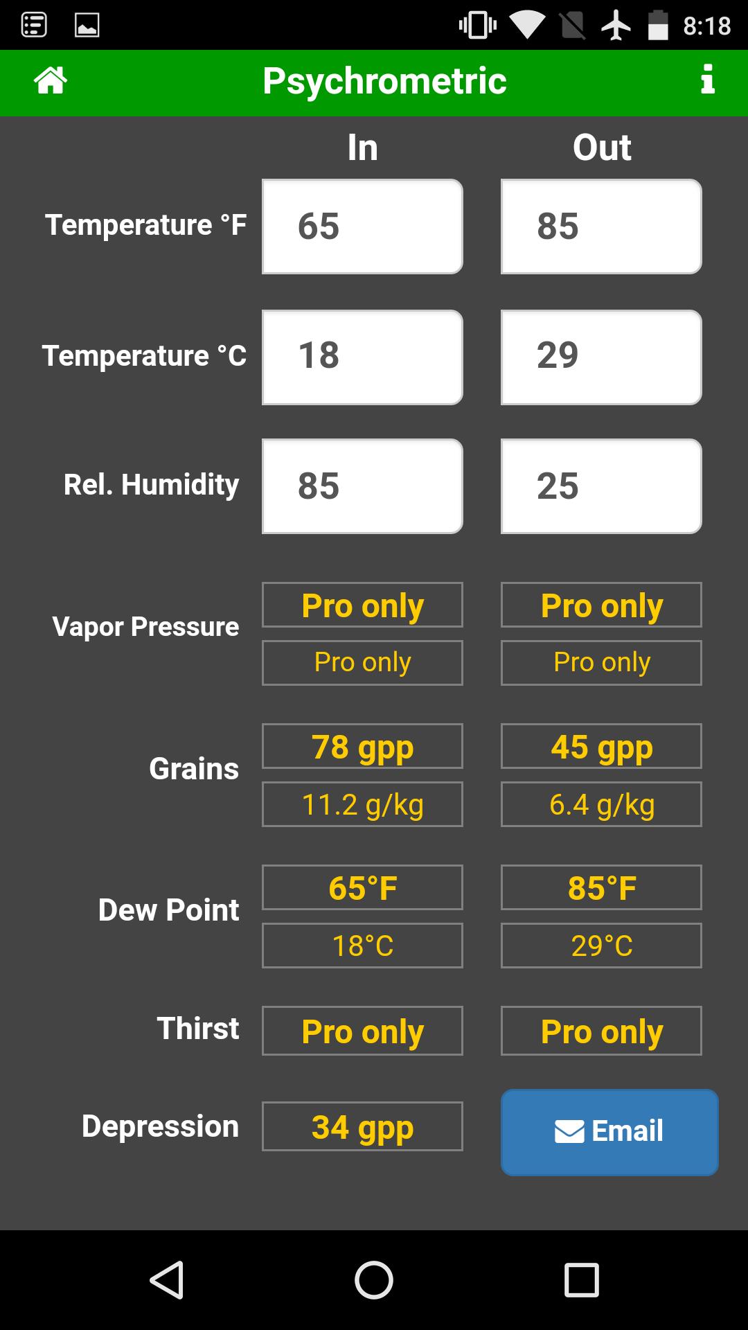 Sycorp Calc