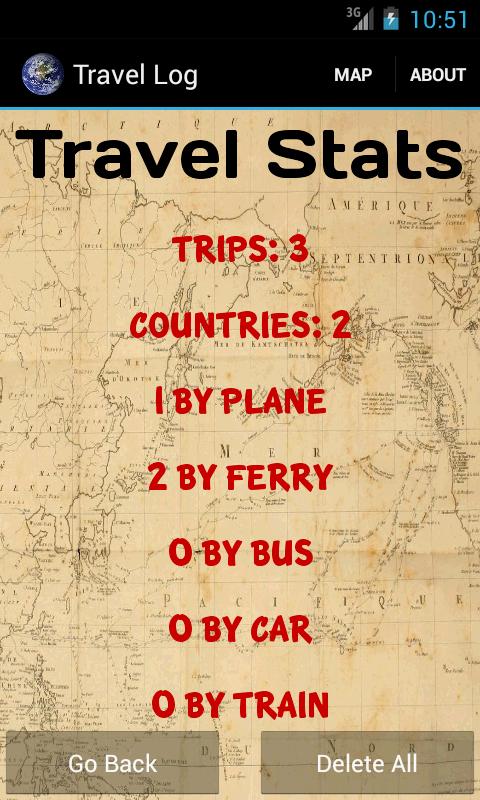 Travel Log