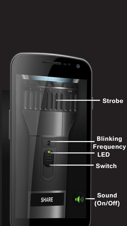 Bright LED Torch Plus