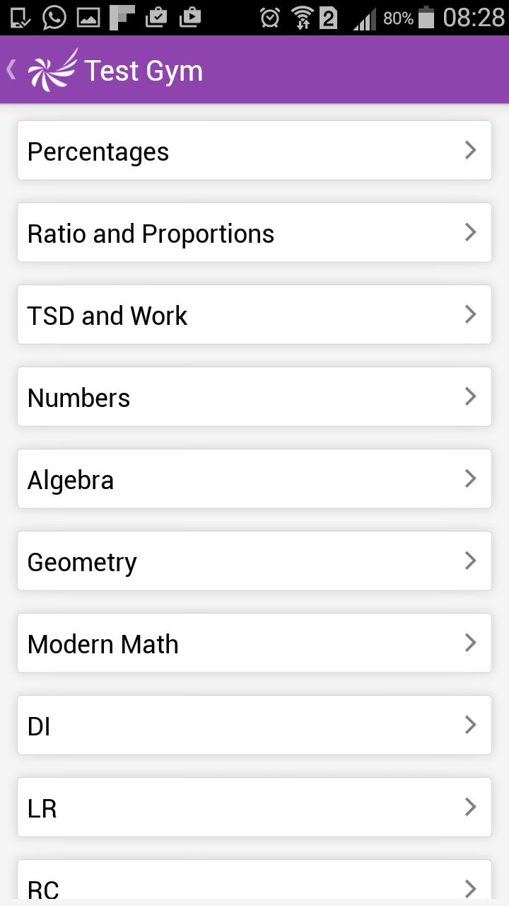 MBA Exams Guide