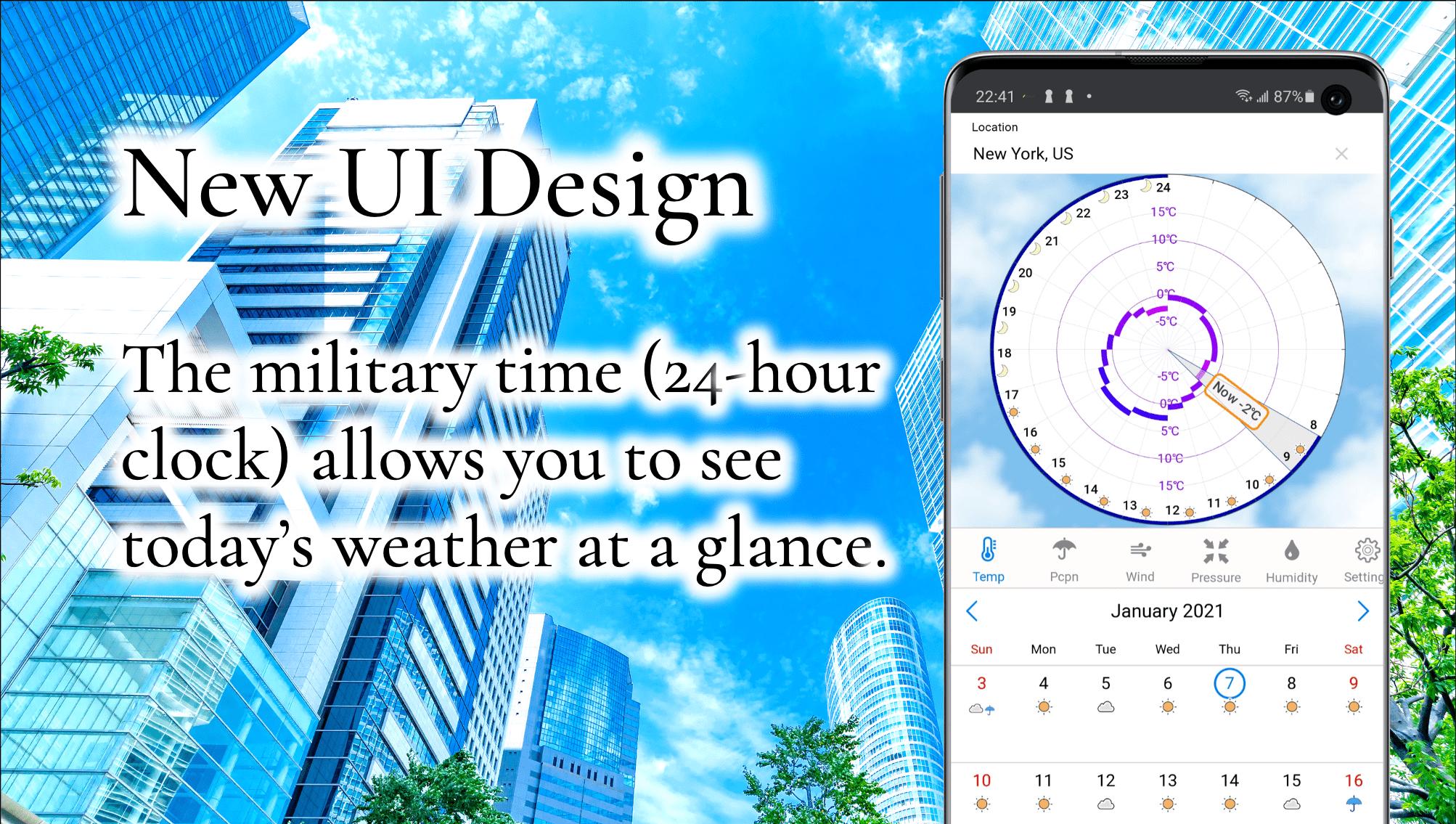 60 Day Forecast & Military Tim