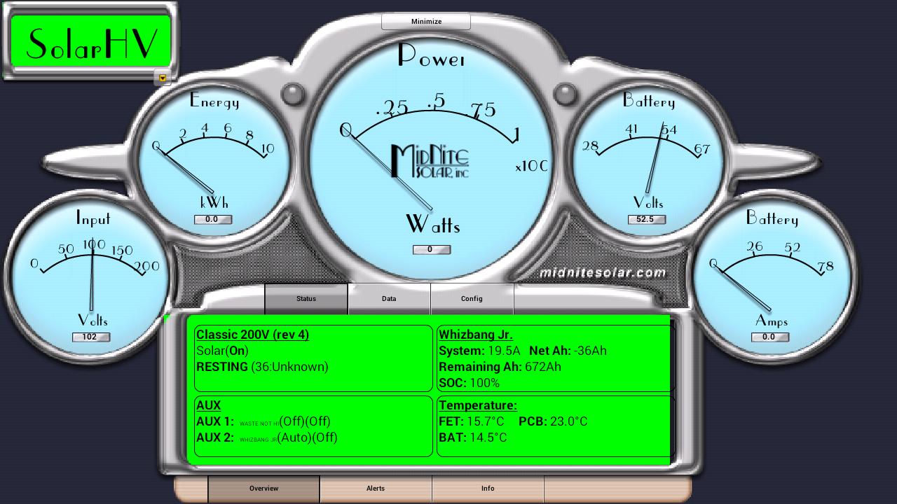 Local Status Panel