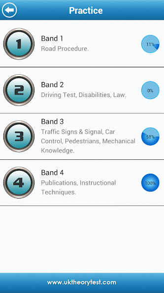 ADI-PDI Theory Test for UK LE