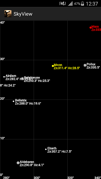 Nautical Almanac