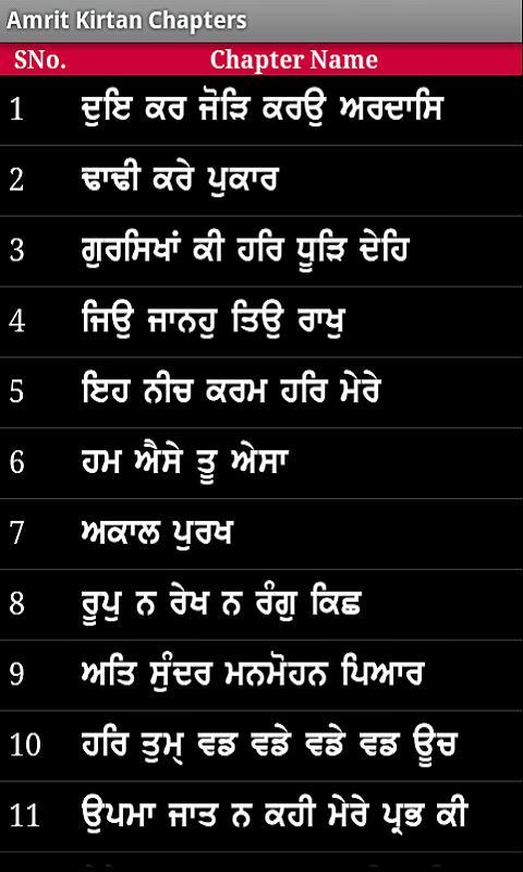 Amrit Kirtan Gutka