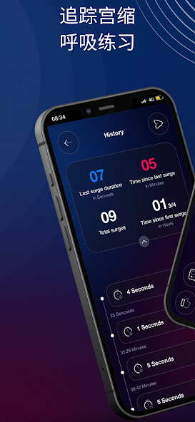 Contraction Timer & Counter