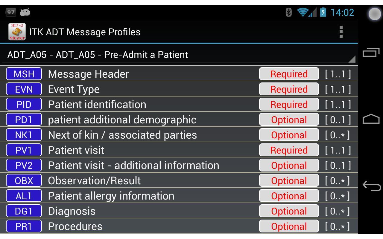 ITK HL7 V2 Profile Viewer