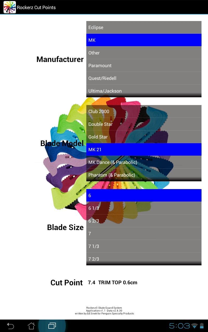 Rockerz Skate Guard Cut Points