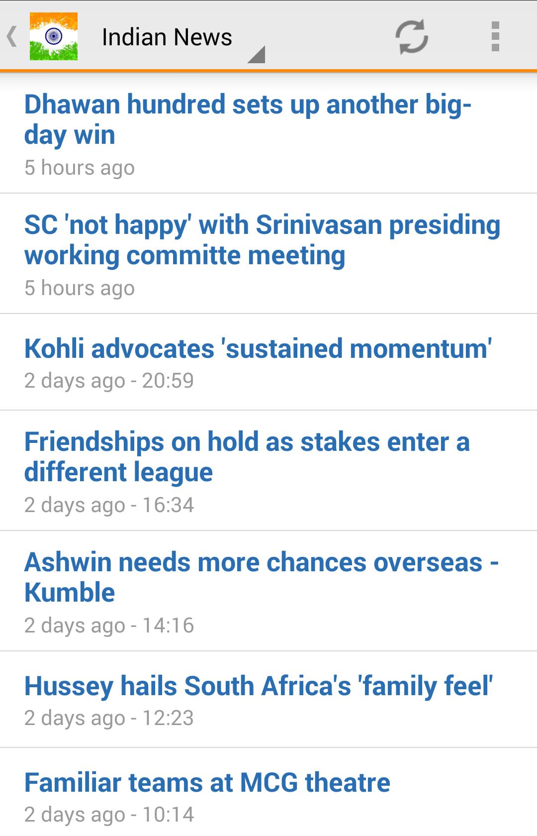 Cricket Results India