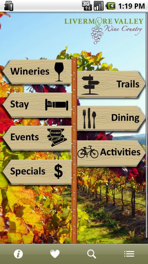 Livermore Valley Wineries