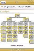 SMARTfiches ORL Free