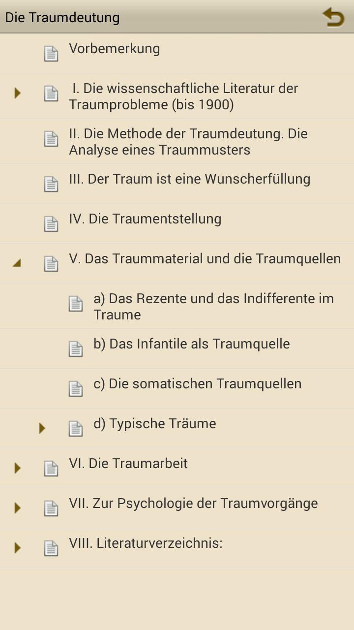 Die Traumdeutung