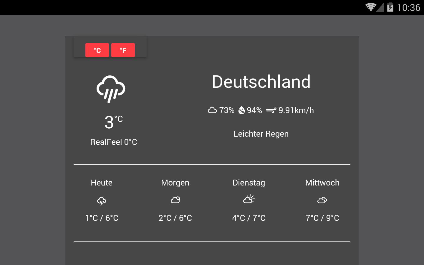 Das Wetter in Heidelberg