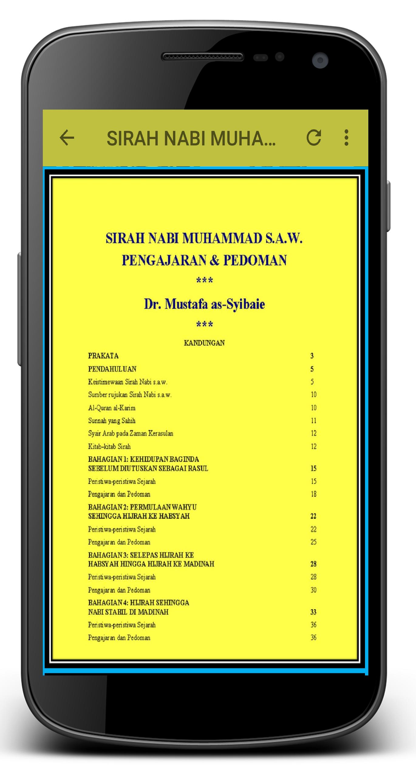 SIRAH NABI MUHAMMAD S.A.W.