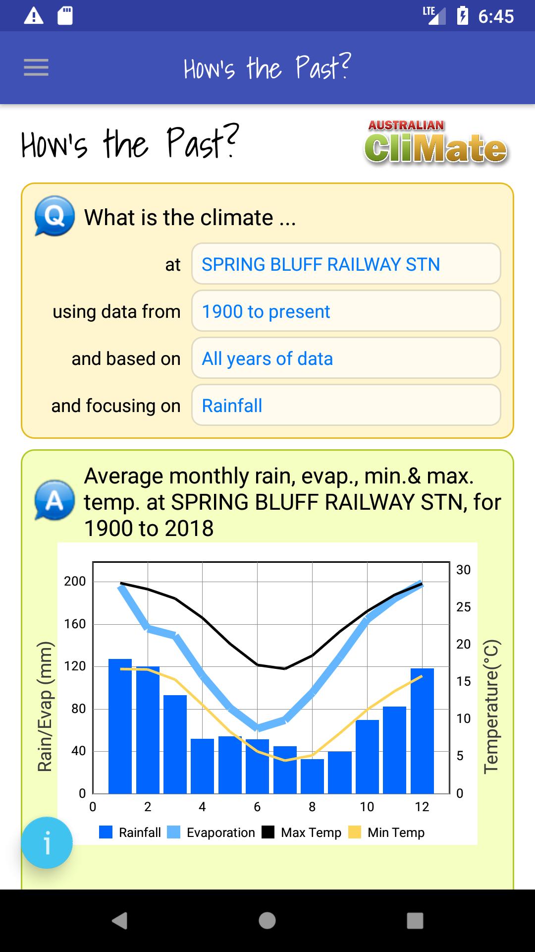 Australian CliMate