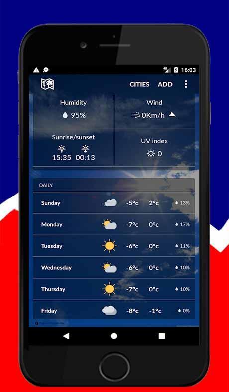USA Weather ( United States Weather )