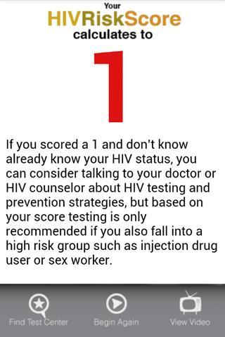 HIV Risk Score