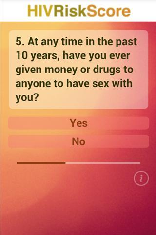 HIV Risk Score