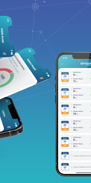 Armon Access Control