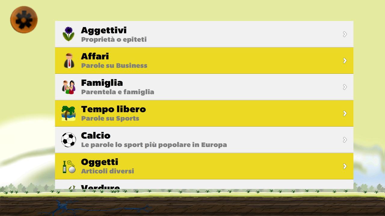 Learn French (Italian)