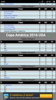 Copa America 2016 Live