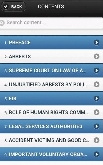 Indian Citizens Rights