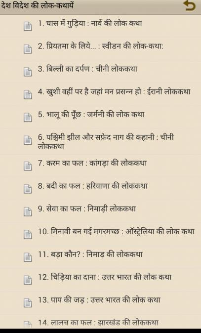 Desh videsh ki lok kathayein