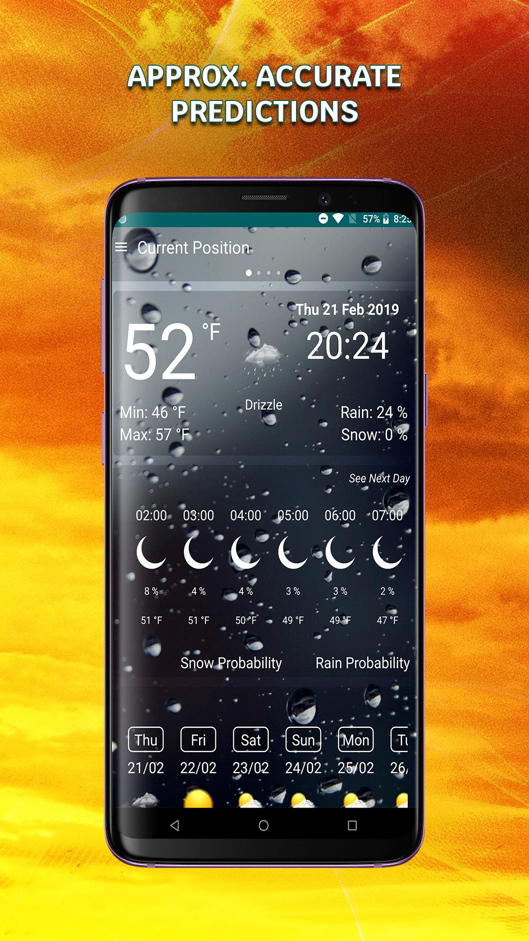 Rain Predictor - Daily Weather Forecast Data Live