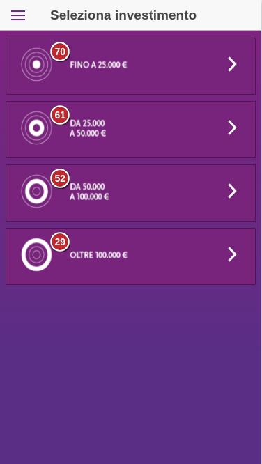 Salone Franchising Milano