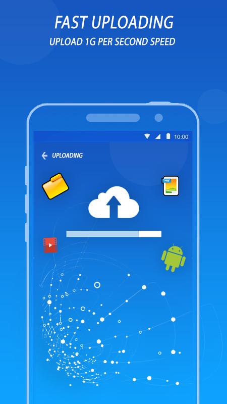Storage 1000gb and backup prank