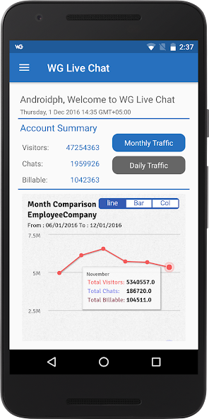 WG Live Chat Software
