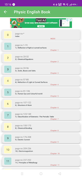 TS SSC Physic TextBook 2023