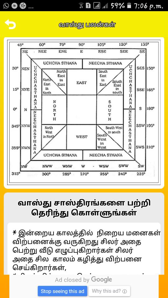 Basic Vastu Shastra Tips