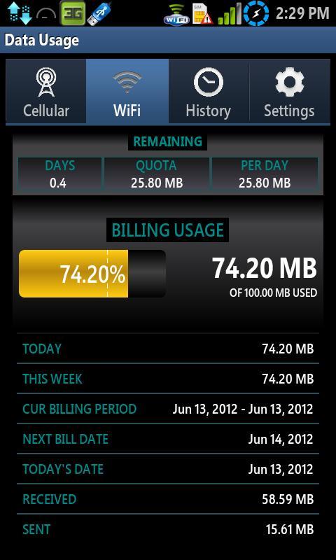 Data Usage