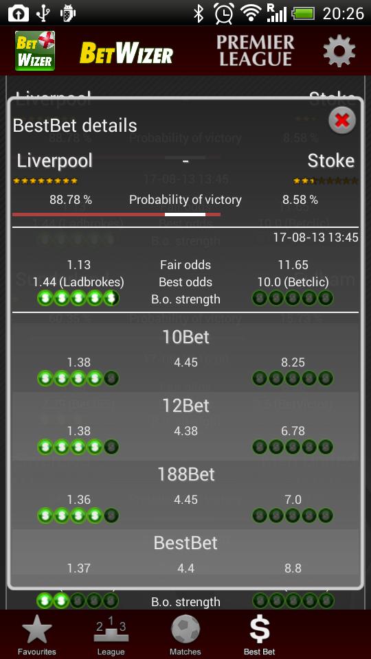 BetWizer Premier League FREE