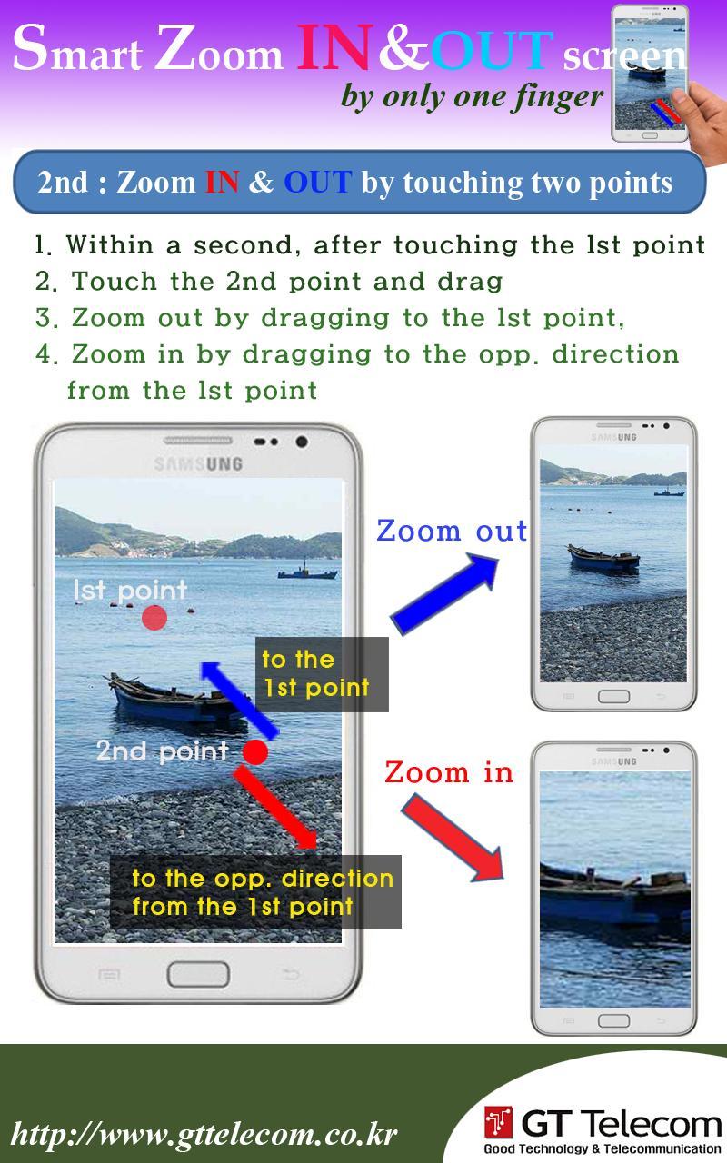 Smart zoom in and out screen