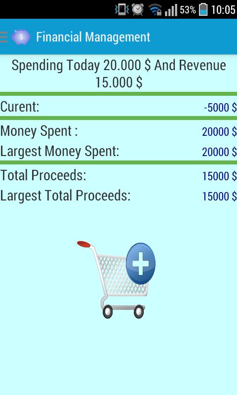 Expenditure management