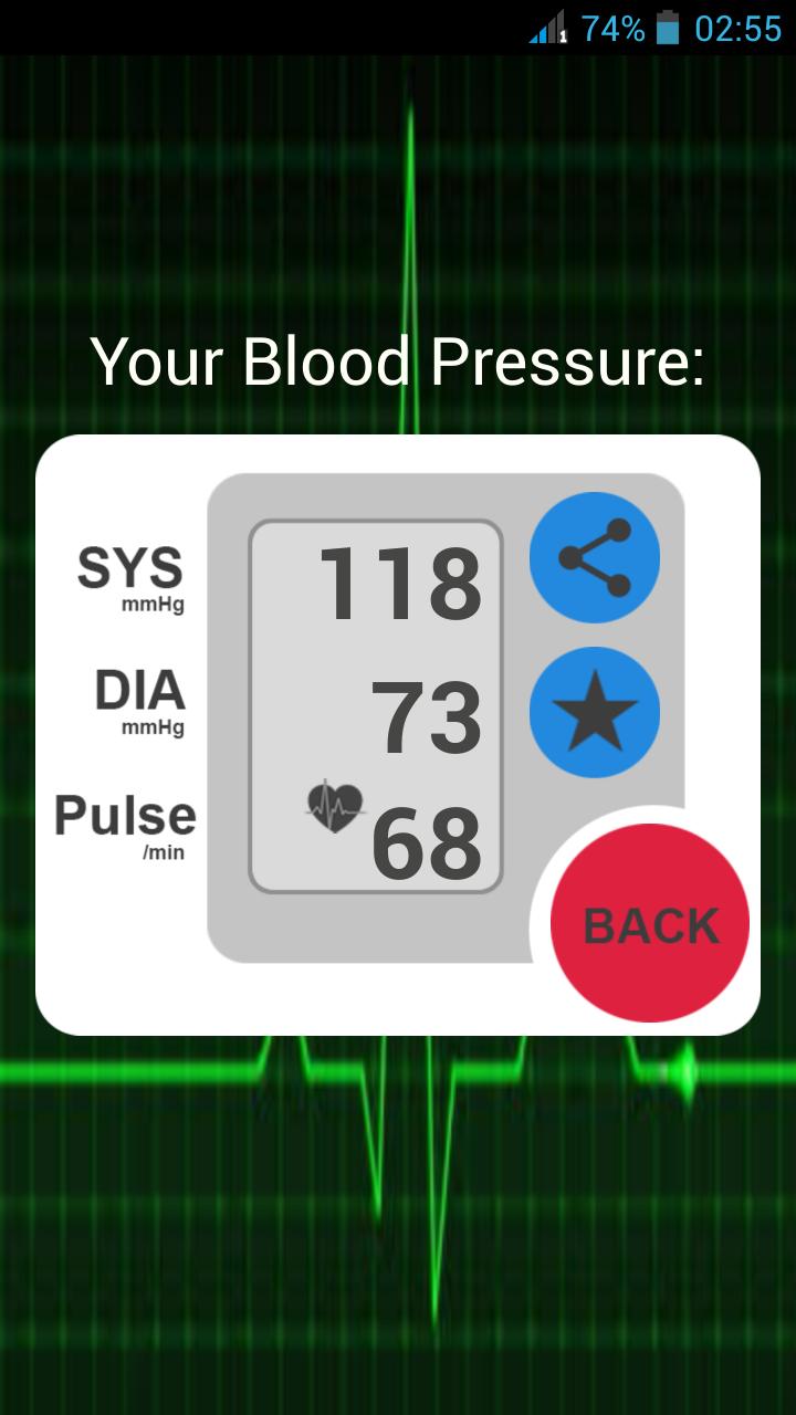 Blood Pressure Pulse