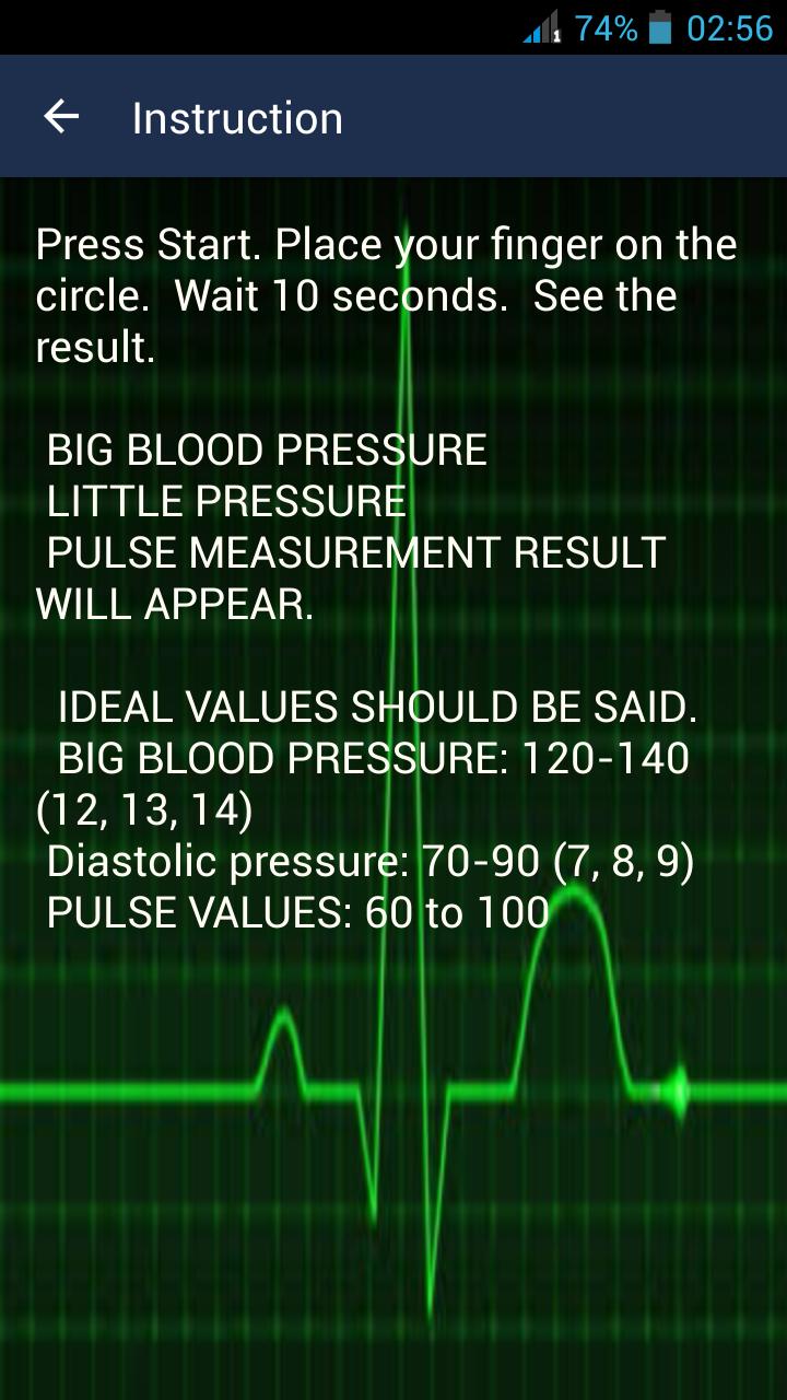 Blood Pressure Pulse